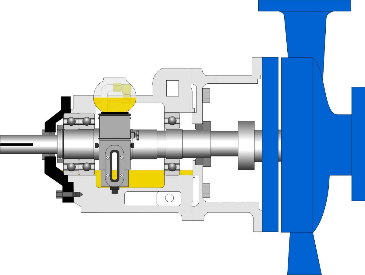 Back to Basics Pump Bearing Housing LubricationPart 2 Pumps & Systems